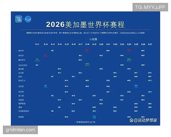 2026世界杯为什么这样算出线 2026世界杯为什么这样算出线
