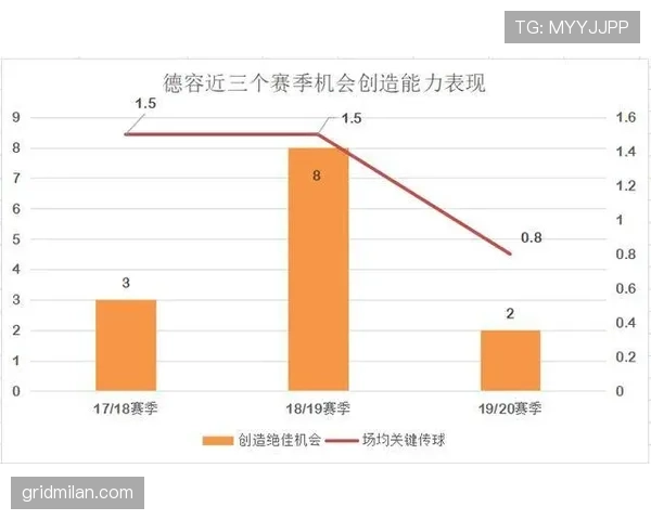 巴萨核心阵容成熟度问题,对赛季竞争走势形成关键影响。 巴萨核心阵容成熟度问题,对赛季竞争走势形成关键影响。