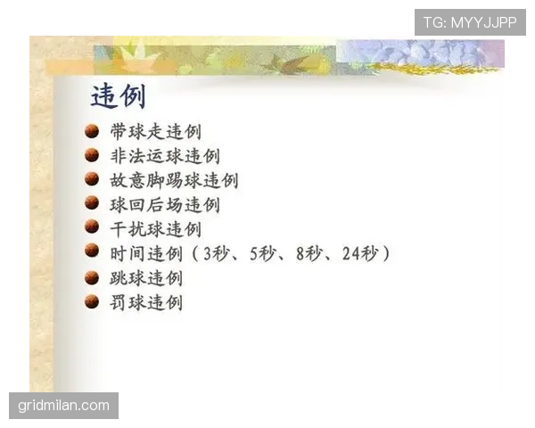 篮球持球规则具体定义是什么解析合法动作与常见违例情形